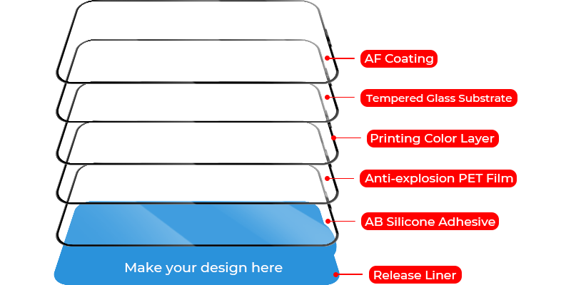 Tempered Glass Screen Protector